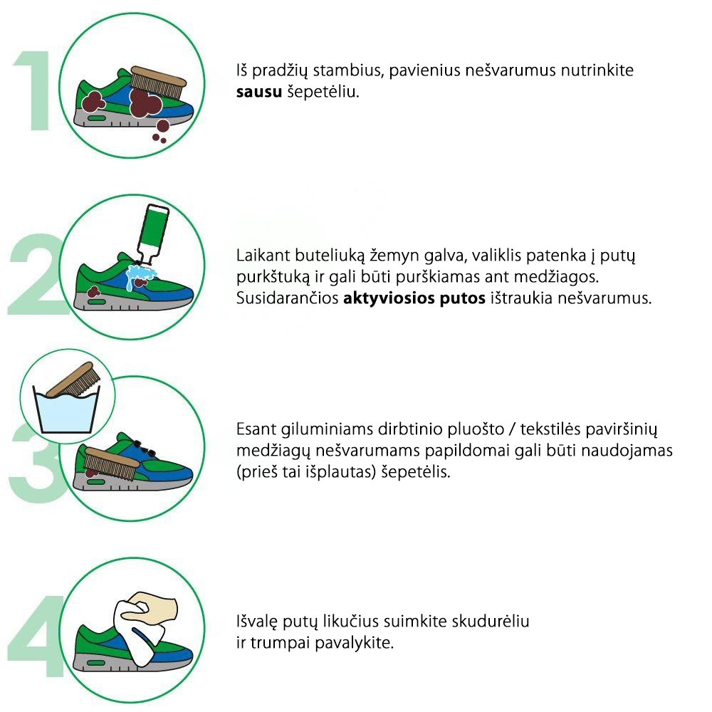 Laisvalaikio avalynės valiklis SNEAKER CLEANER 2 Laisvalaikio avalynės valiklis SNEAKER CLEANER 2